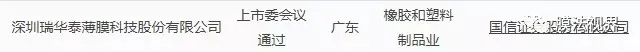 WFS2021薄膜展