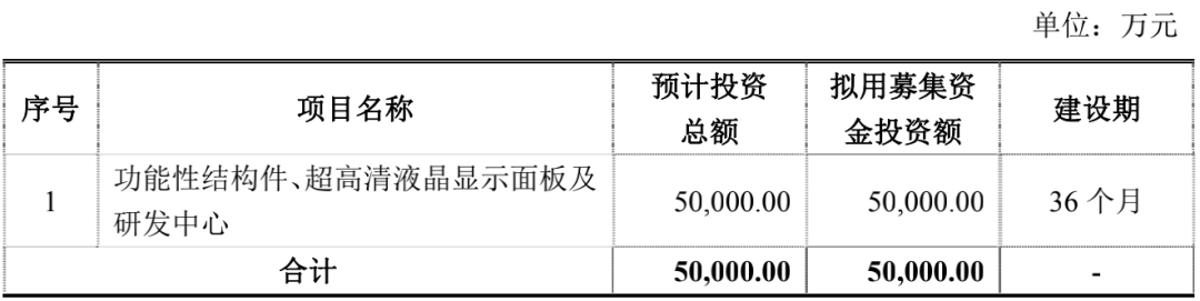 WFS2021薄膜展