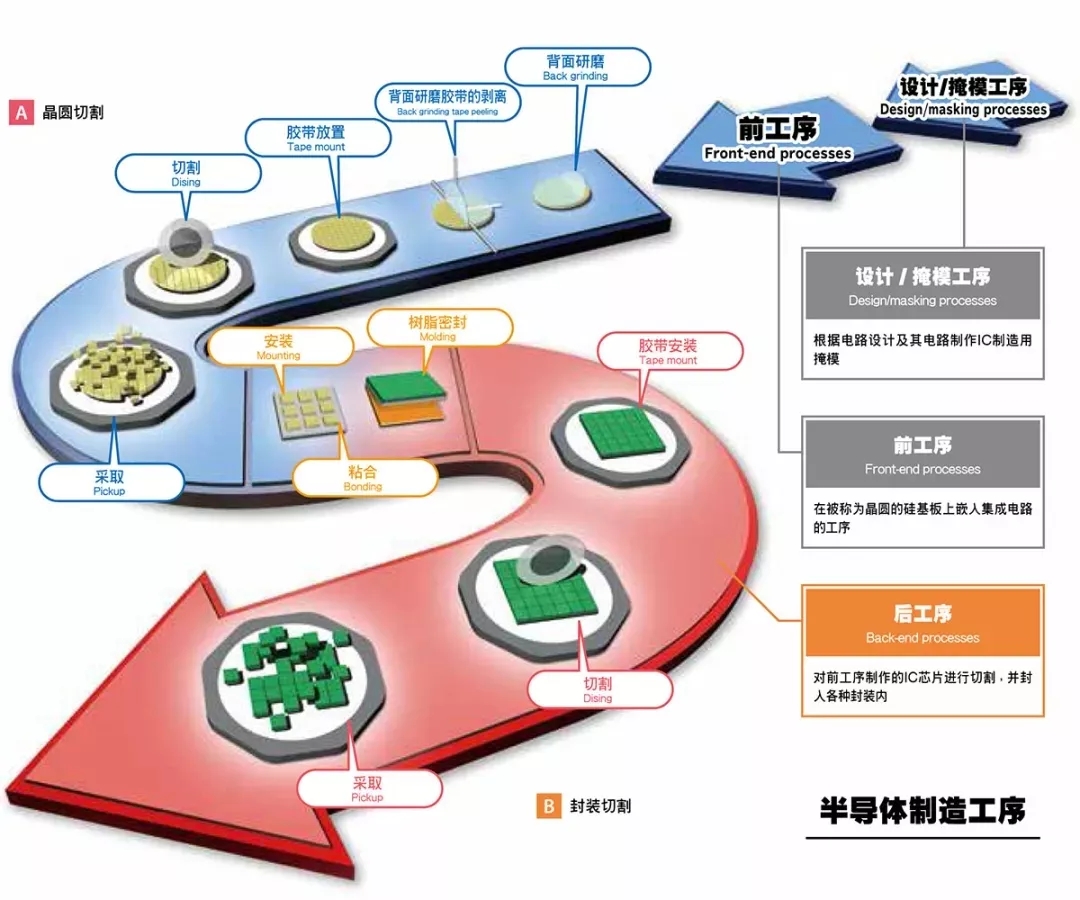 WFS2021薄膜展