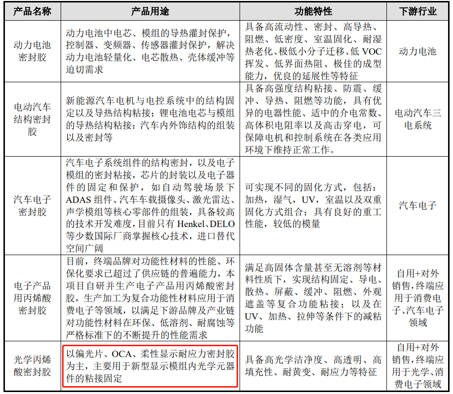 世华新材2.png