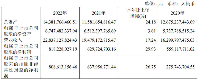 三房巷1.png 三房巷1.png