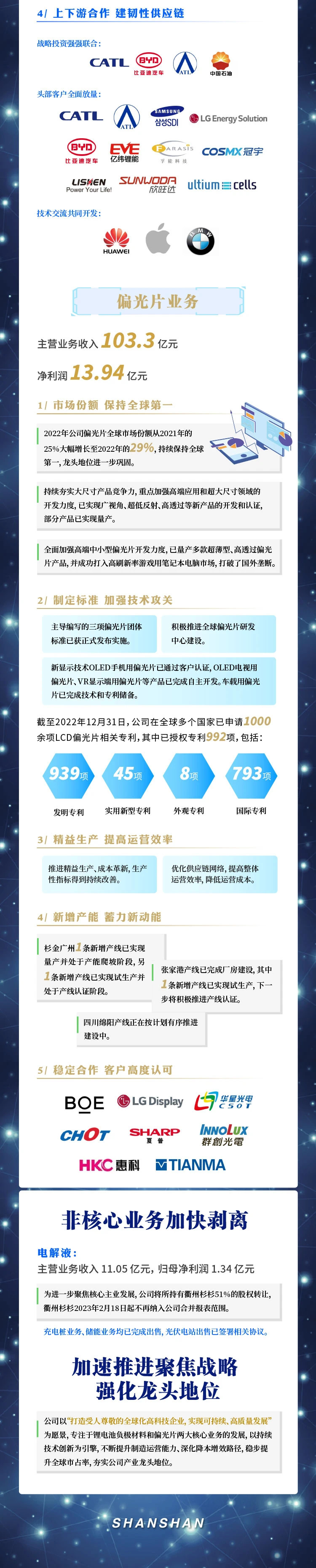 杉杉2.png